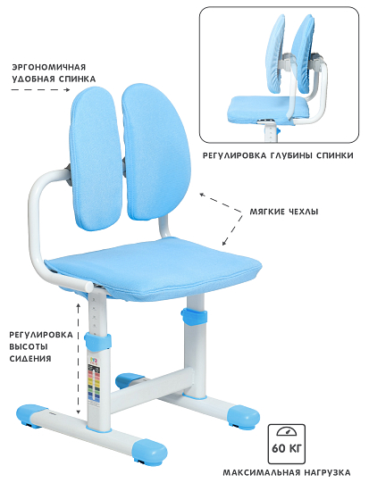 Комплект  SET HOLTO-18