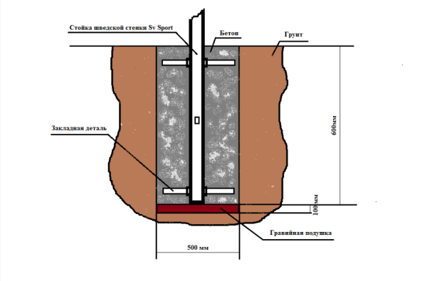 картинка Уличная шведская стенка Sv Sport рукоход У531 (Турник/Брусья/Деревянные) от магазина Лазалка